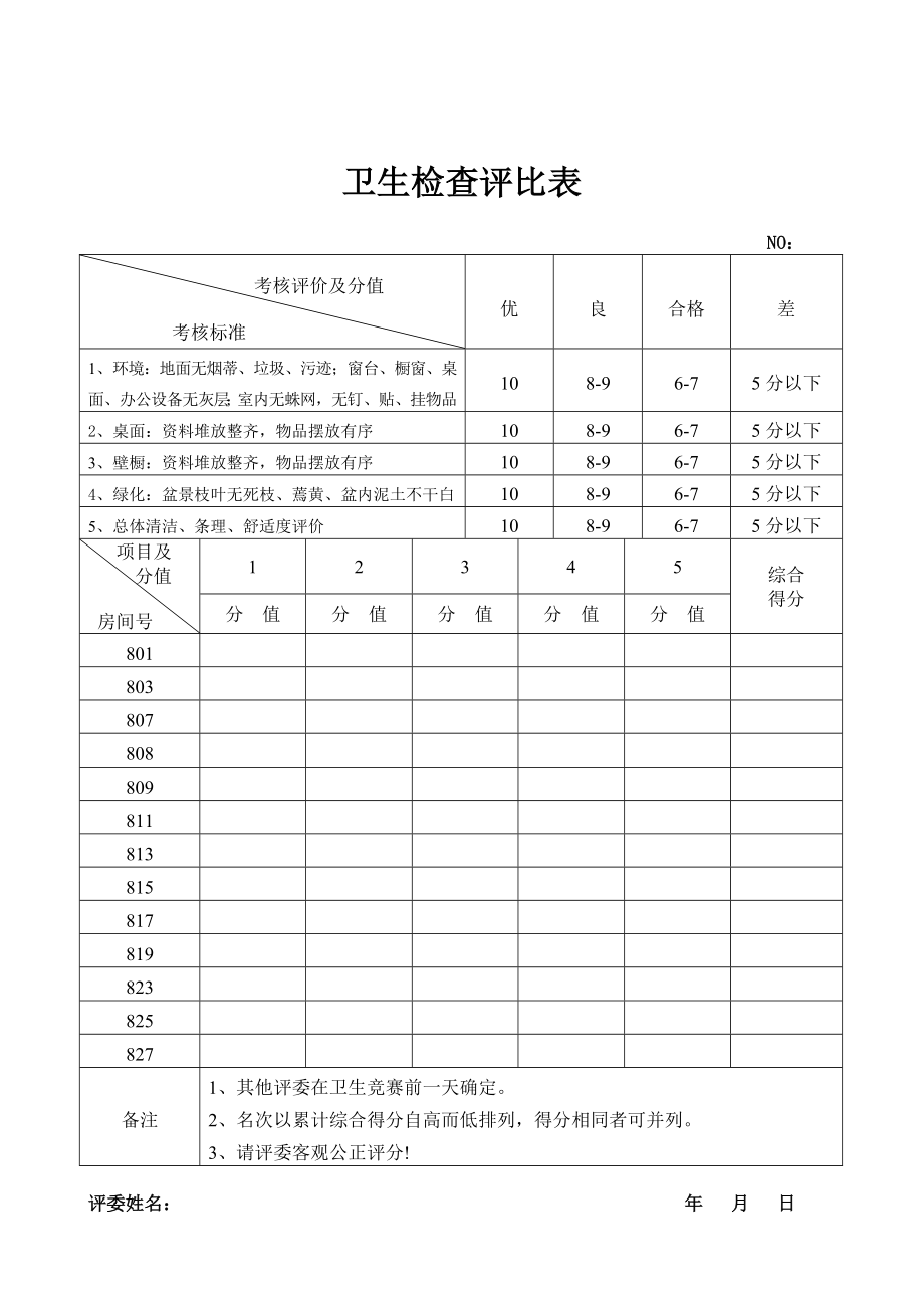 卫生检查评比表.doc_第1页