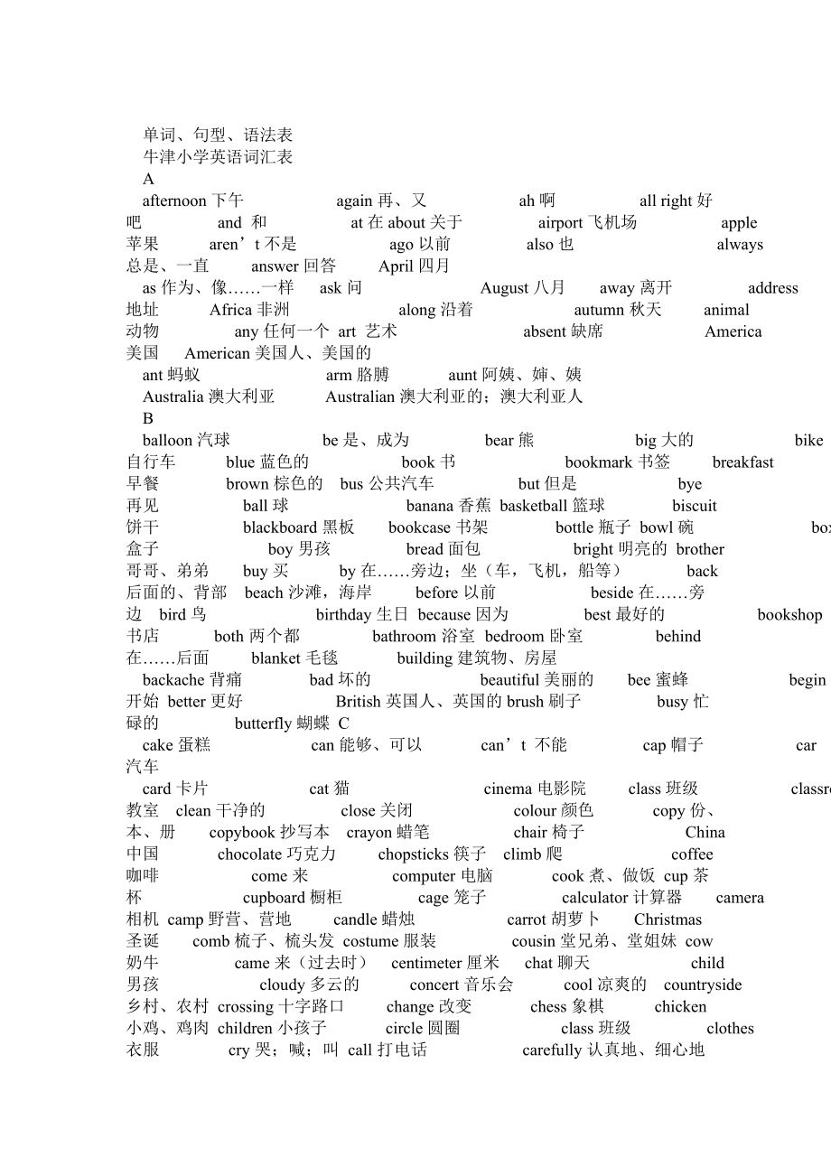 上海版牛津小学英语词汇表(15级).doc_第1页