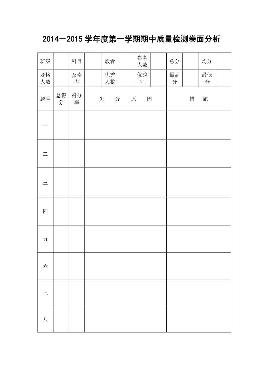 成绩册及卷面分析表.doc_第2页