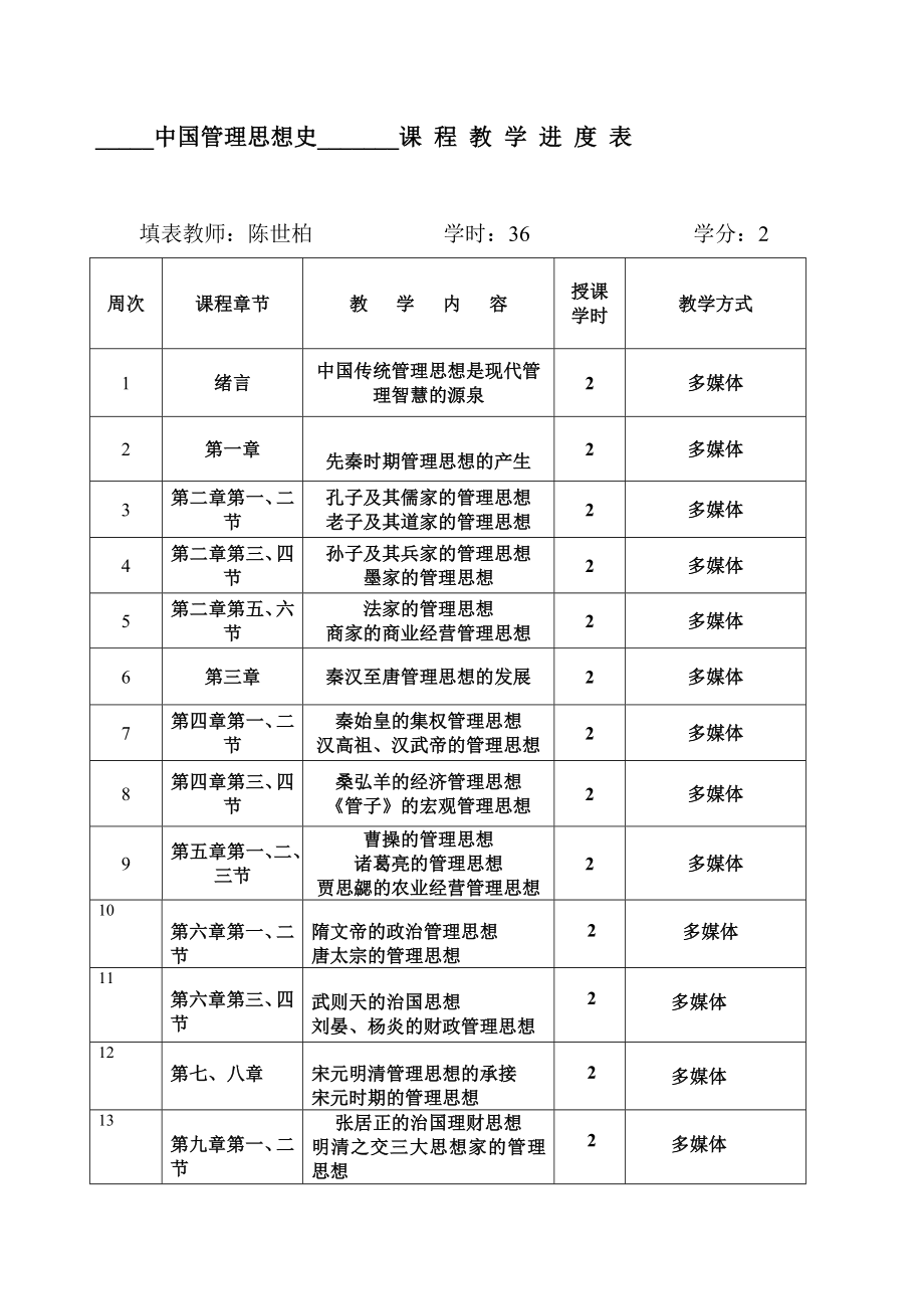 教学进度表(中国管理思想史).doc_第1页