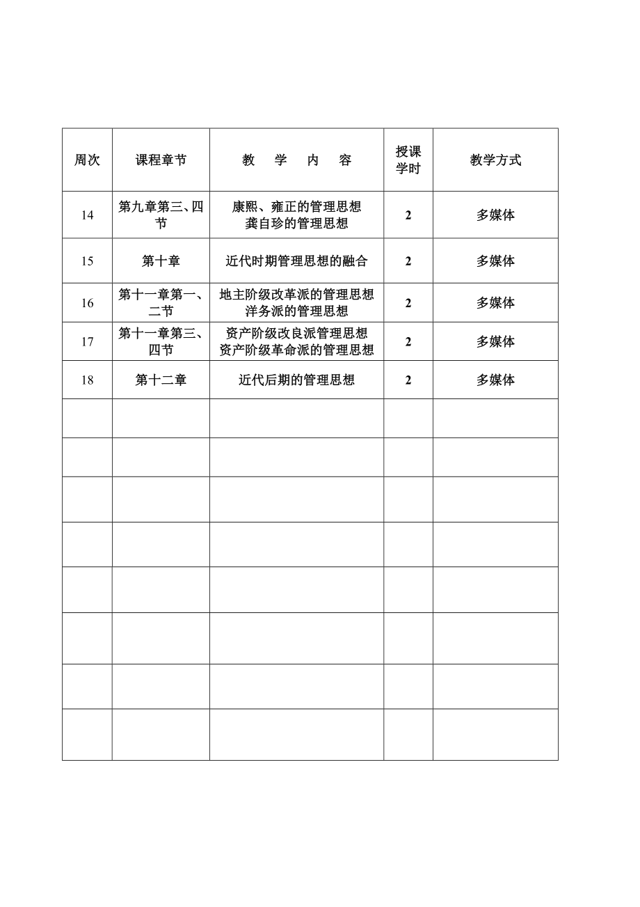 教学进度表(中国管理思想史).doc_第2页