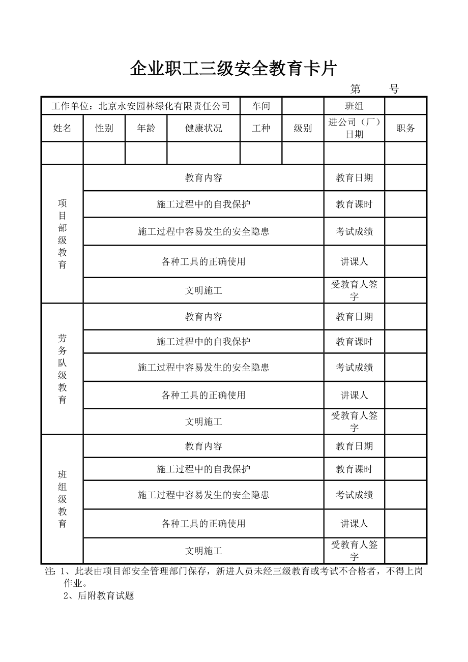 企业职工三级安全教育卡片.doc_第1页