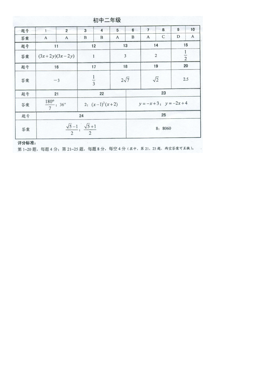 第25“希望杯”全国数学邀请赛试题(初二)第1试.doc_第3页