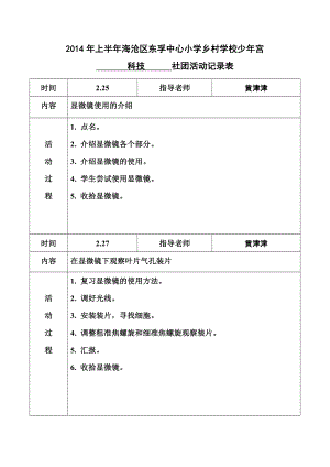 中心小学乡村学校少宫科学社团活动记录表.doc