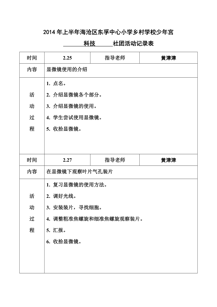 中心小学乡村学校少宫科学社团活动记录表.doc_第1页