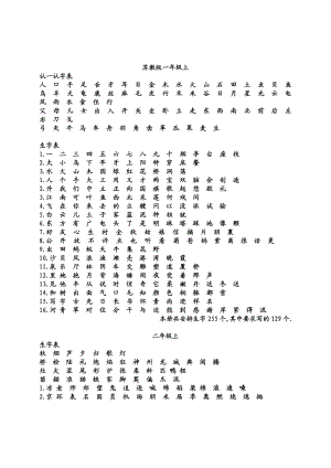 苏教版小学语文教材一至六级生字表.doc