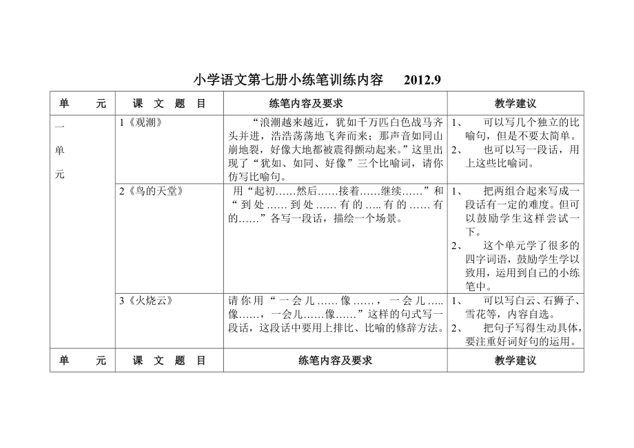 人教版小学四级上册小练笔.doc_第1页