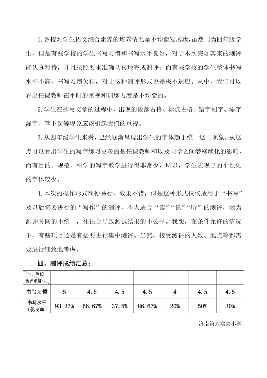 济南实验小学小学生写字能力测评情况分析报告.doc_第2页