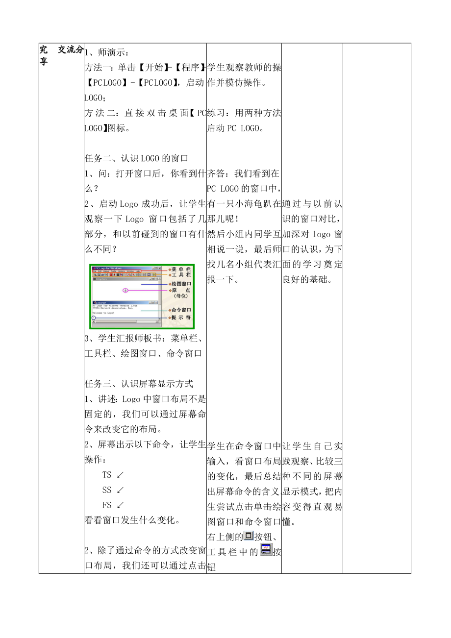 青岛版小学信息技术六级上册第1课《LOGO初步认识》精品教案.doc_第2页