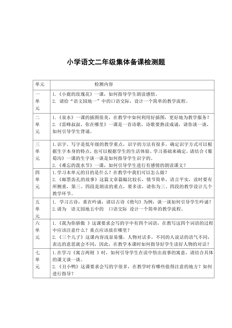 人教版小学语文一――六级下册集体备课检测题　全册.doc_第2页