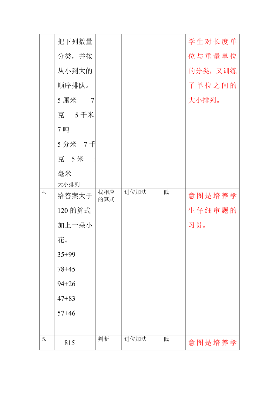 三级数学上册练习题库及设计意图试题试卷.doc_第2页