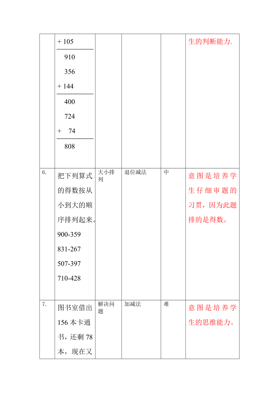 三级数学上册练习题库及设计意图试题试卷.doc_第3页