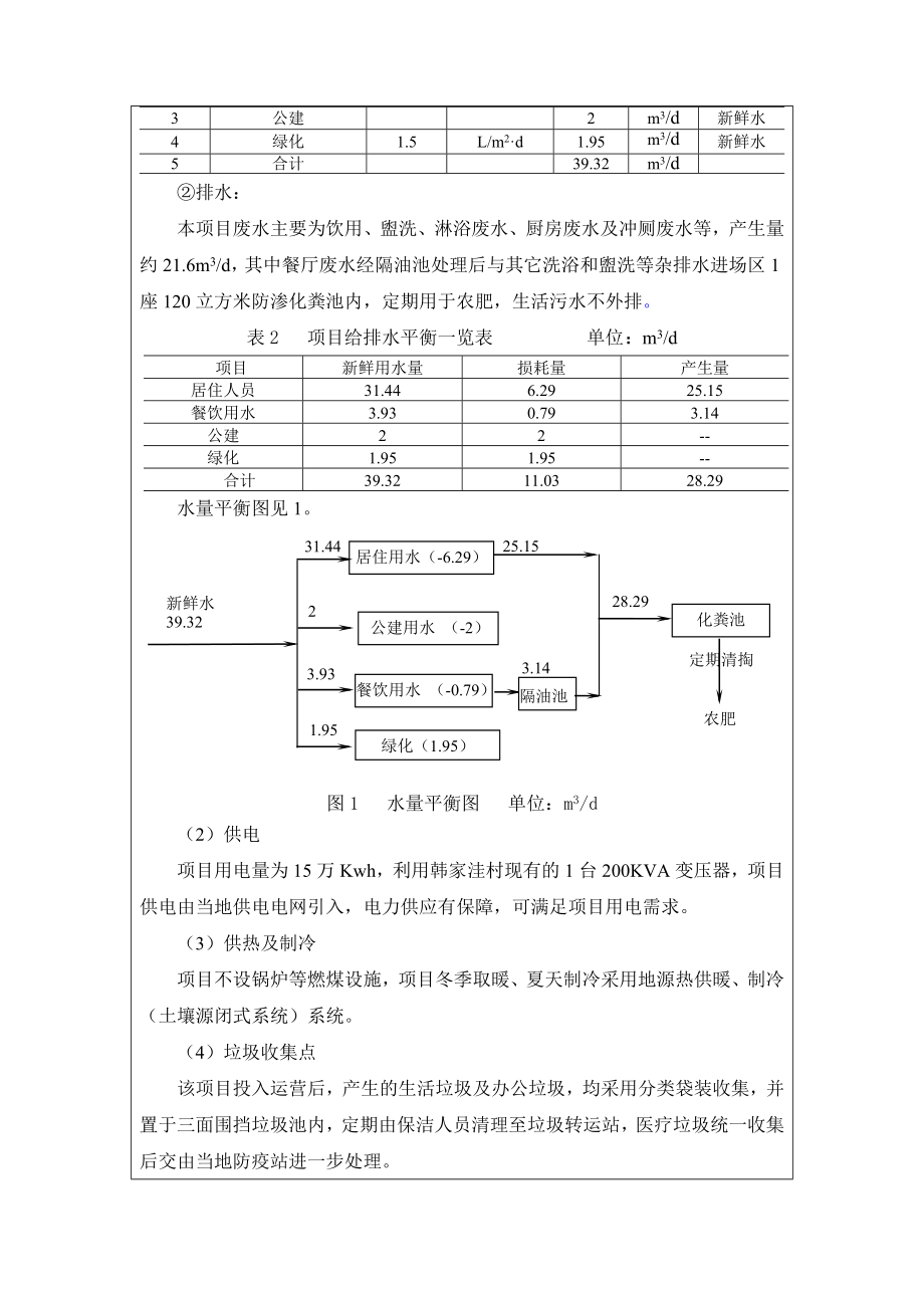 环境影响评价报告公示：石家庄市藁城区韩家洼养老院环评报告.doc_第3页