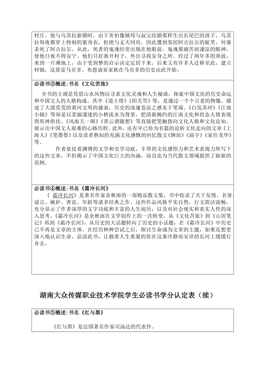 学生必读书计划.doc_第2页