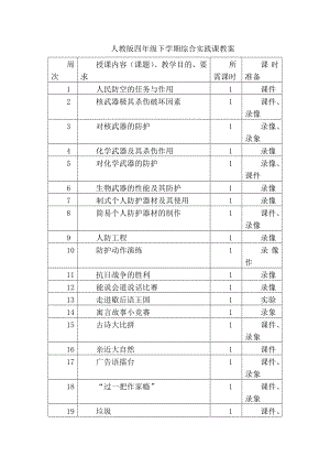 人教版小学四级下学期综合实践课教案　全册.doc