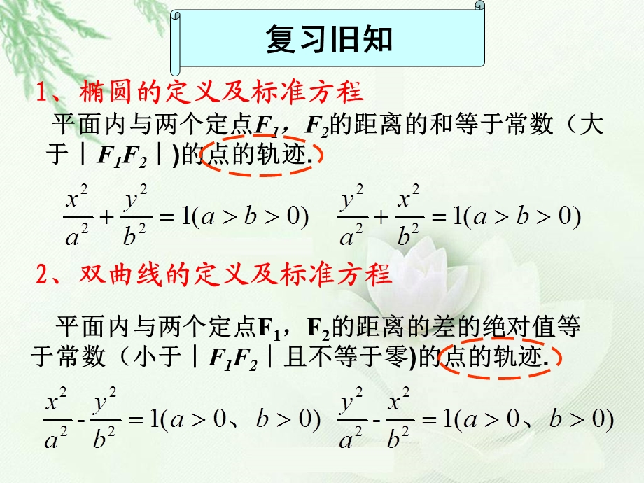 抛物线的定义及其标准方程.ppt_第2页