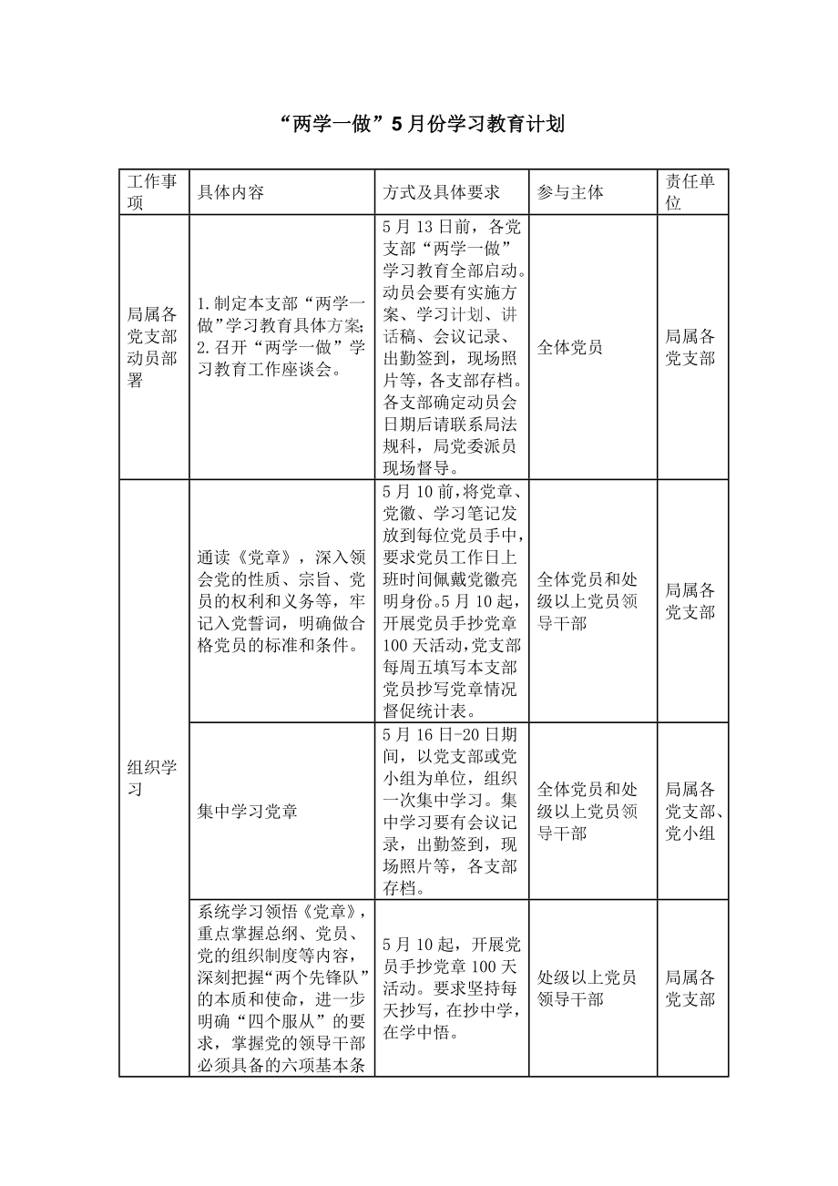 “两学一做”5月份学习教育计划.doc_第1页