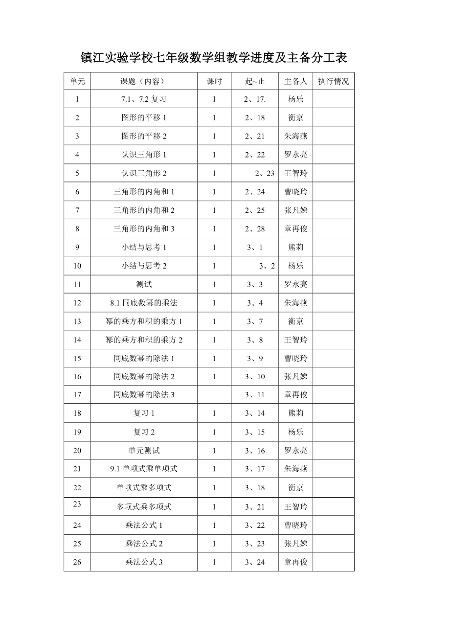 七级数学备课组学下学期工作计划.doc_第2页