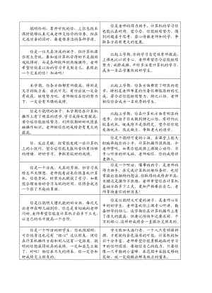 信息技术期末评语.doc