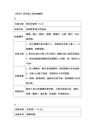 青岛版四级上册科学实验操作.doc