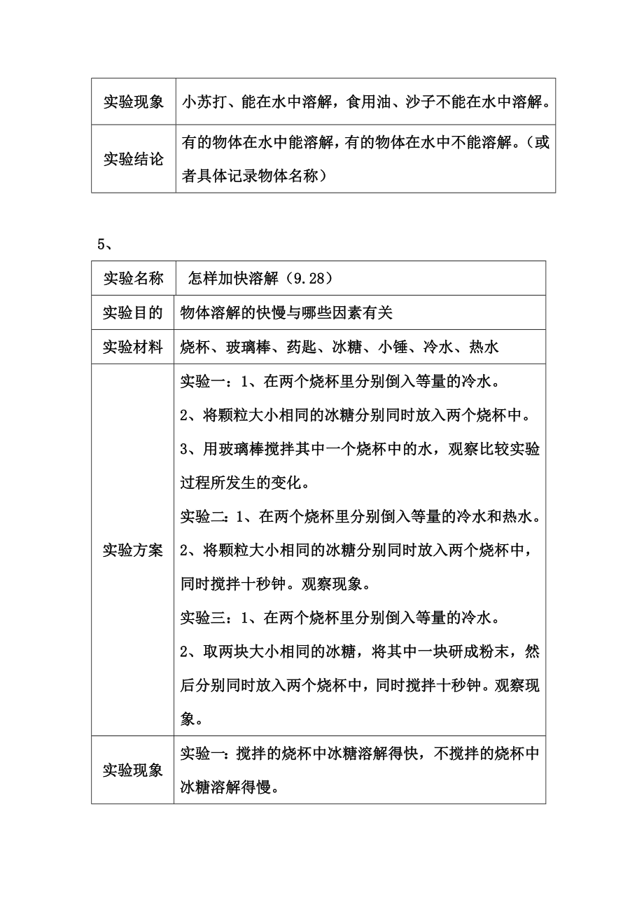 青岛版四级上册科学实验操作.doc_第3页