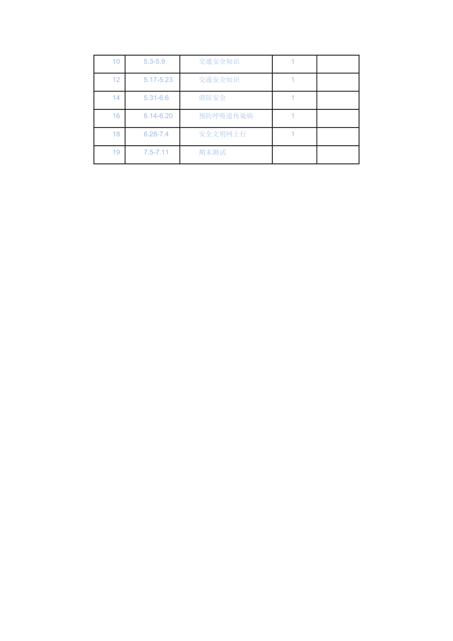 五级安全课教学计划.doc_第3页