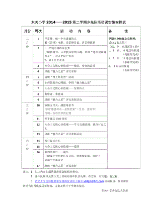 东关小学——第二学期少先队活动课实施安排表.doc