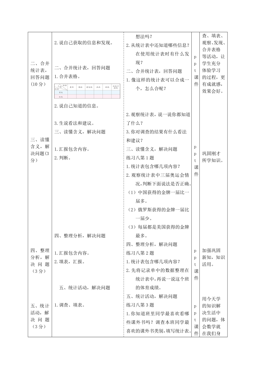 三级下册数学第三和第四单元导学案(张慧)[精品].doc_第2页