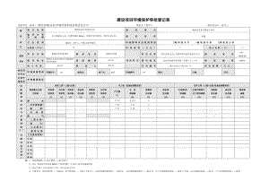 环境影响评价报告公示：藁城区荣珍养老院1环评报告.doc