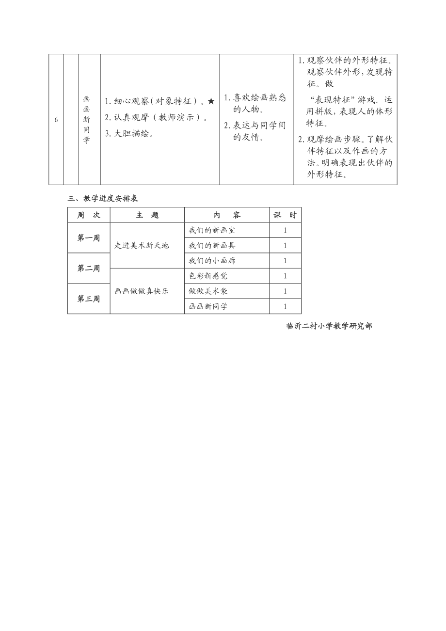 临沂二村小学一级美术学科学习准备期实施方案.doc_第3页