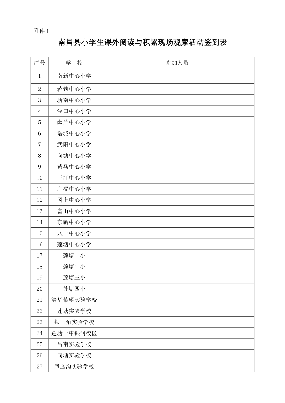 南昌县小学生课外阅读与积累现场观摩活动方案.doc_第2页