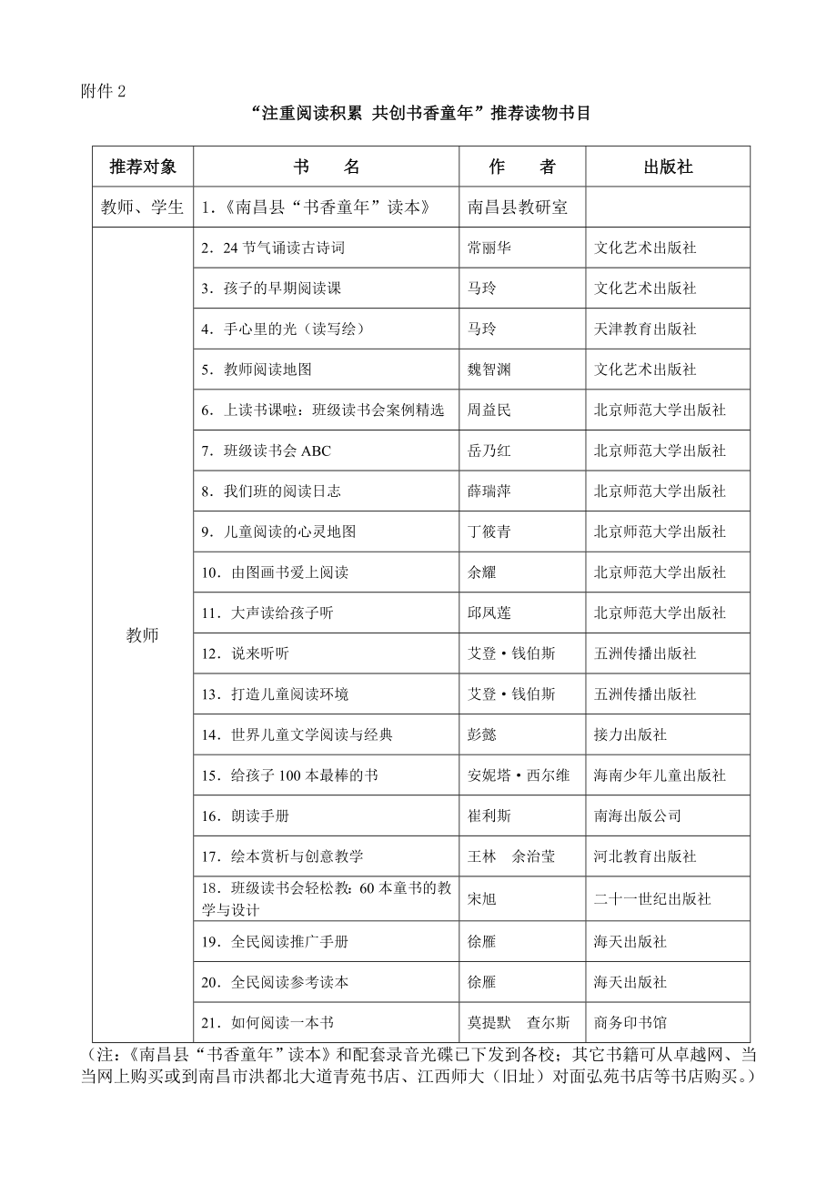 南昌县小学生课外阅读与积累现场观摩活动方案.doc_第3页