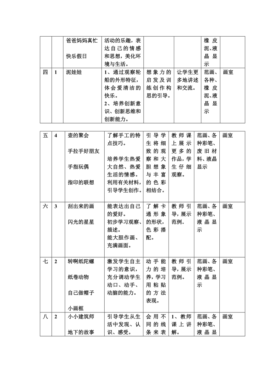 二级三册美术课程教学计划.doc_第2页