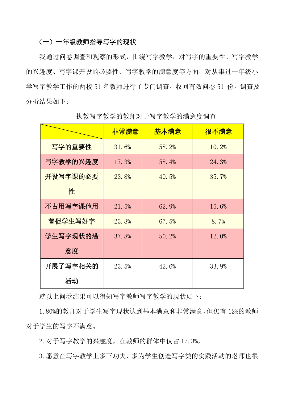 基于课程标准的小学一级写字教学现状分析及对策.doc_第2页