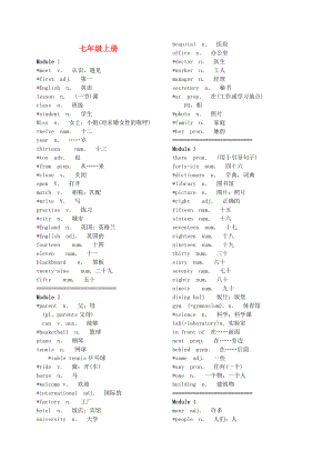 七级英语上册 单词表 牛津版.doc