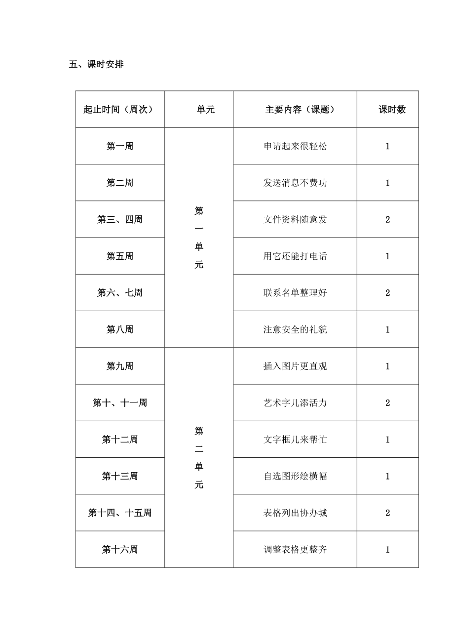 西安交通大学信息技术四级(下)(教案)(16课时).doc_第2页