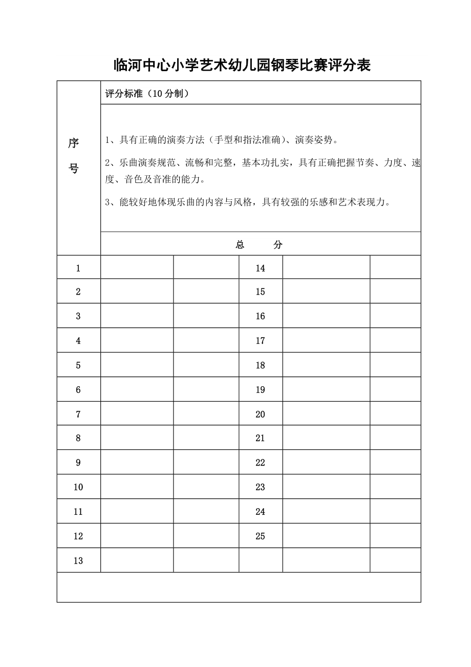 临河中心小学艺术幼儿园钢琴比赛评分表.doc_第1页