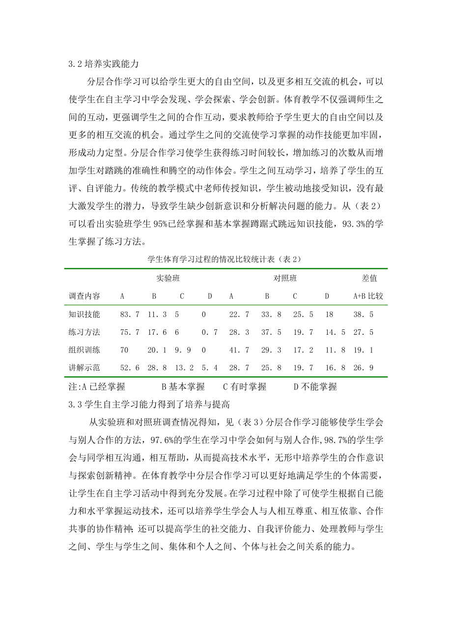 体育教学论文：小学分层合作学习法在蹲踞式跳远教学中的运用与研究.doc_第3页