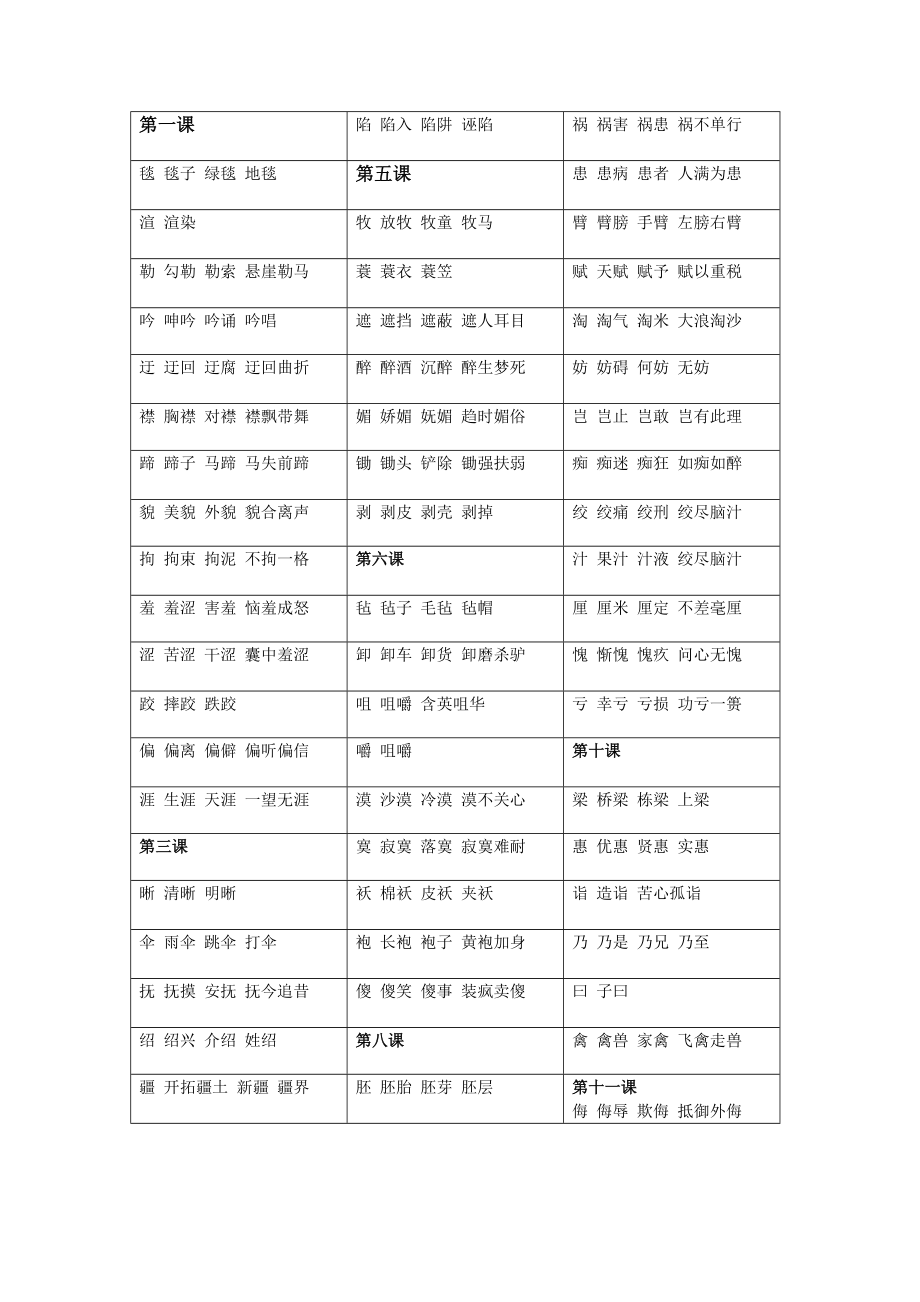 五级下册语文全册扩词与近反义词.doc_第1页