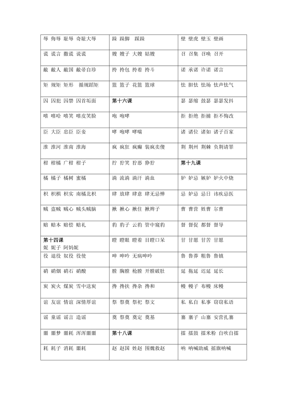 五级下册语文全册扩词与近反义词.doc_第2页