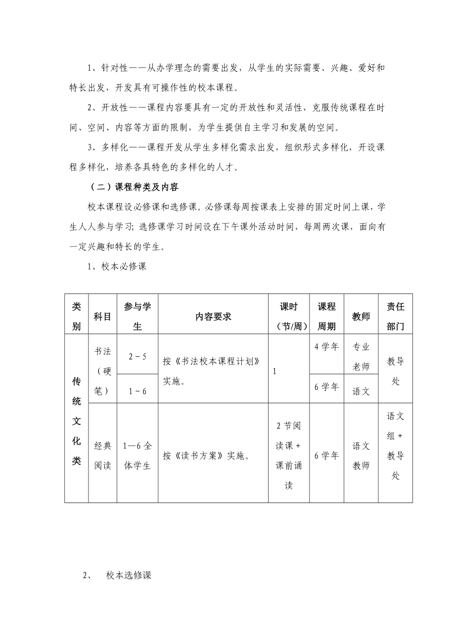 冞料中心小学校本课程开发与实施方案.doc_第2页