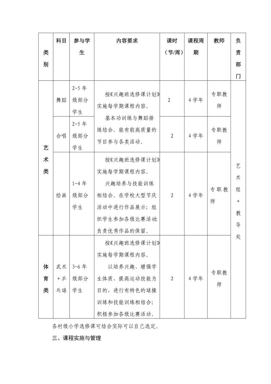 冞料中心小学校本课程开发与实施方案.doc_第3页