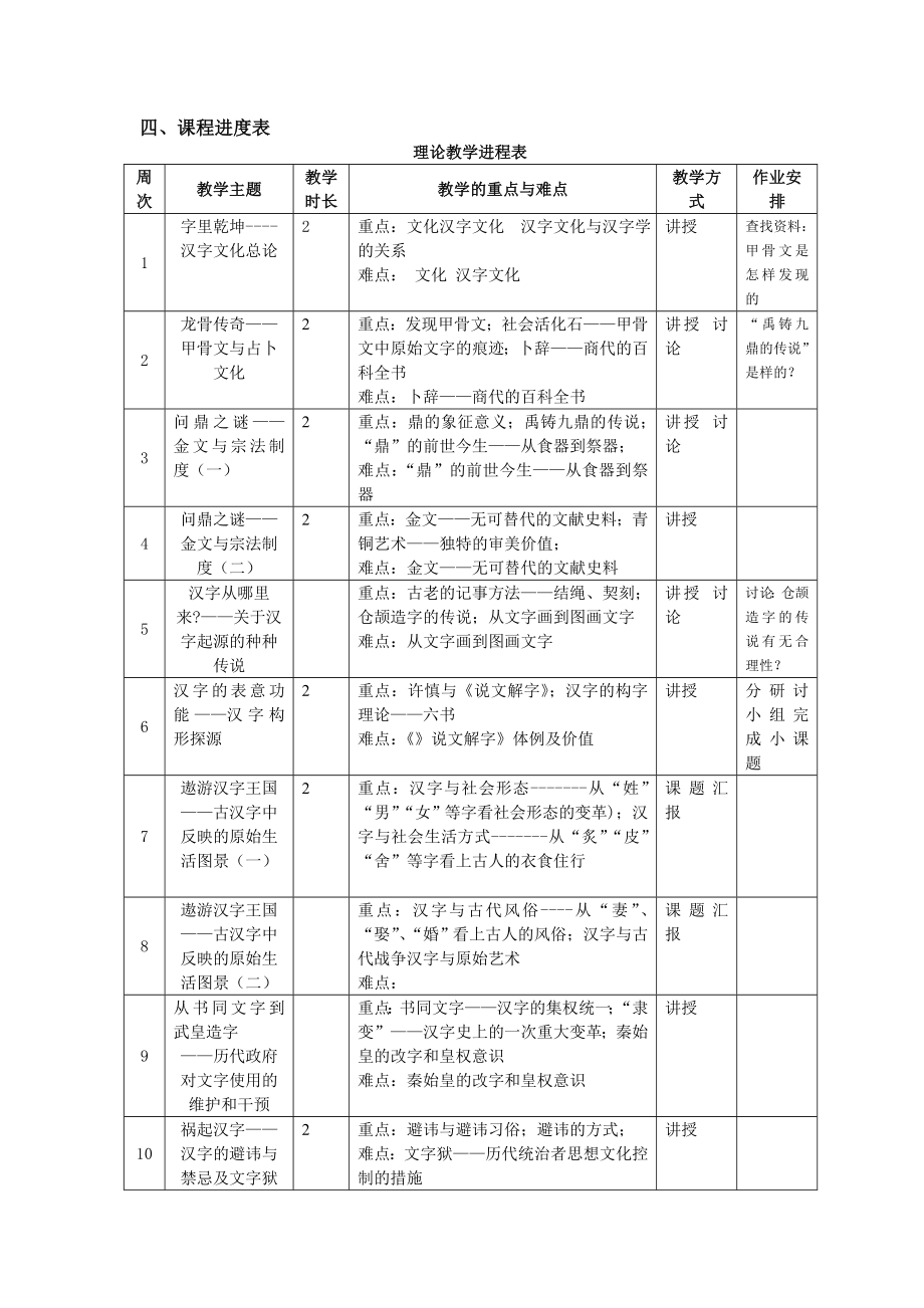 汉字文化课程教学大纲.doc_第2页