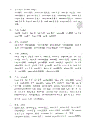 人教PEP小学英语三上至六下词汇不完全归类表.doc