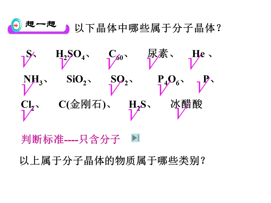 第二节--分子晶体与原子晶体ppt课件.ppt_第3页