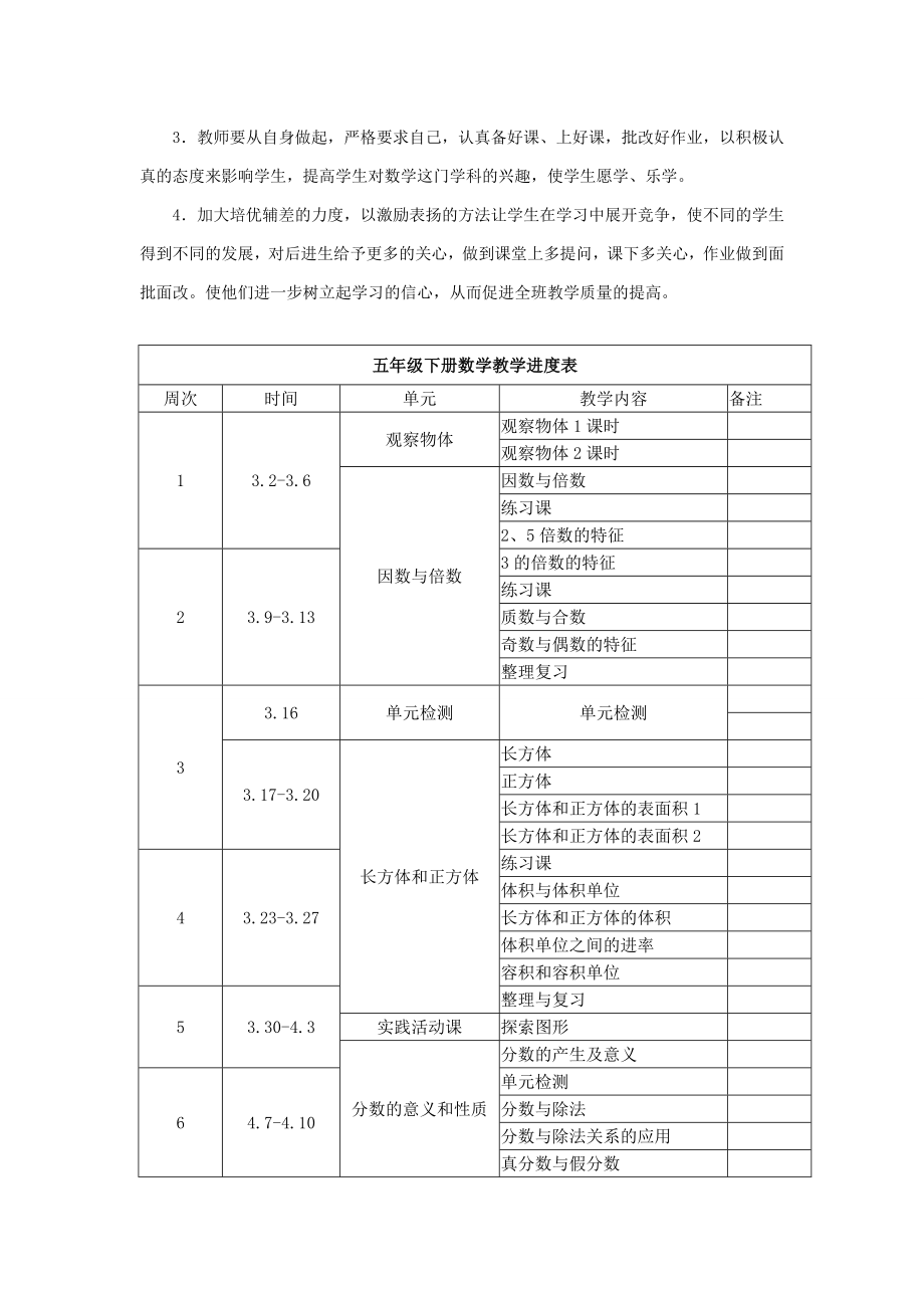 [最新]人教版五级数学下教学计划(含进度表).doc_第3页