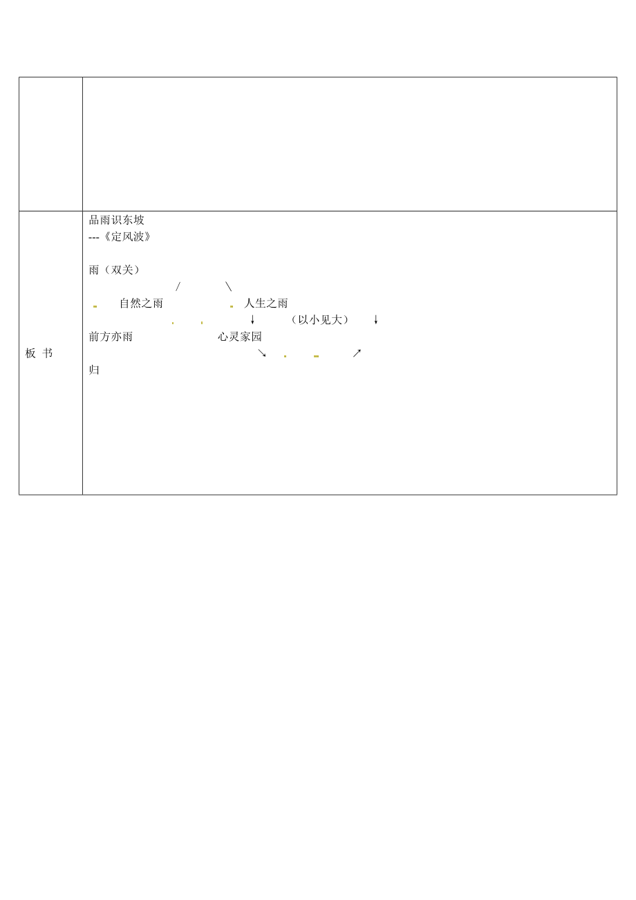 高一语文《定风波》教案.doc_第2页