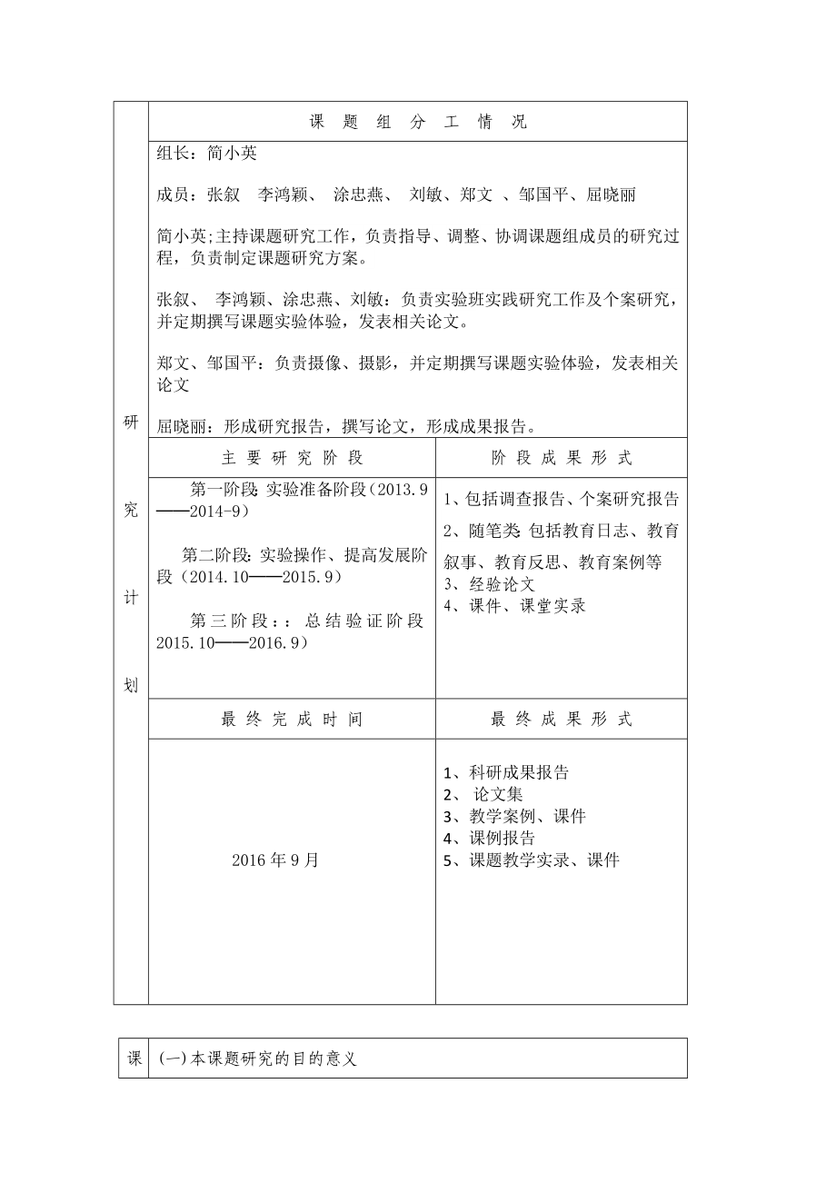 小学科研课题优化朗读教学激活快乐课堂申报.doc_第2页