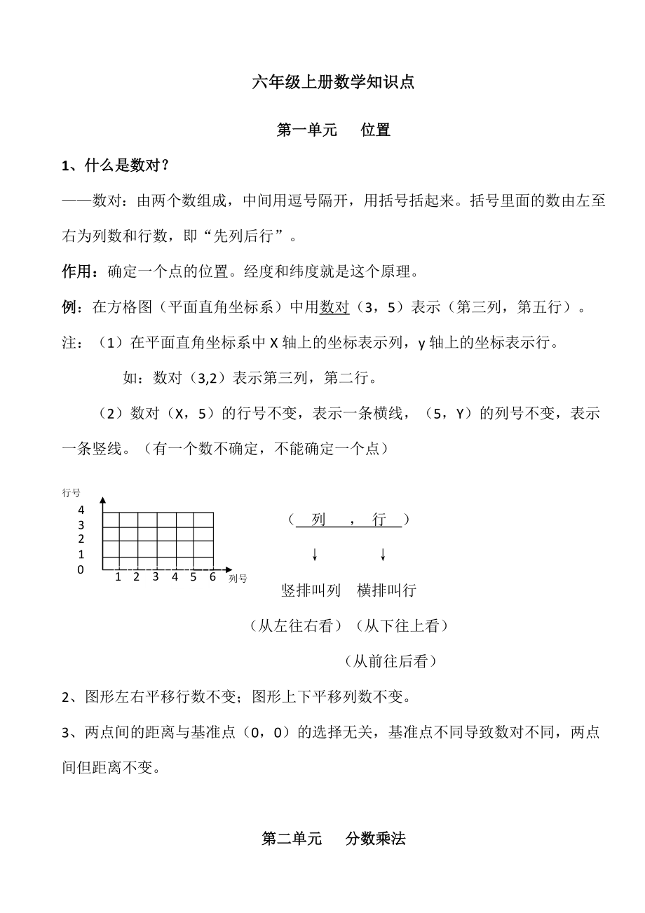 人教版小学六级数学上册各单元知识点整理归纳总结.doc_第2页