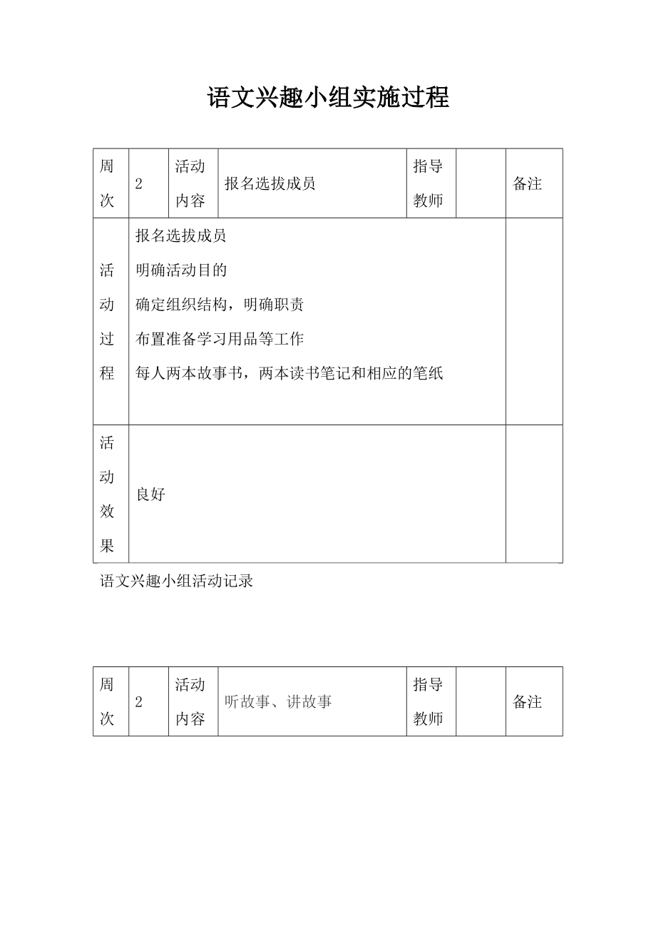 一级语文兴趣小组活动记录.doc_第1页